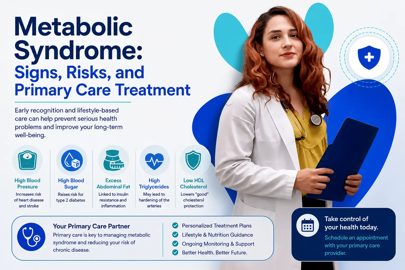 Metabolic Syndrome: Signs, Risks, and Primary Care Treatment