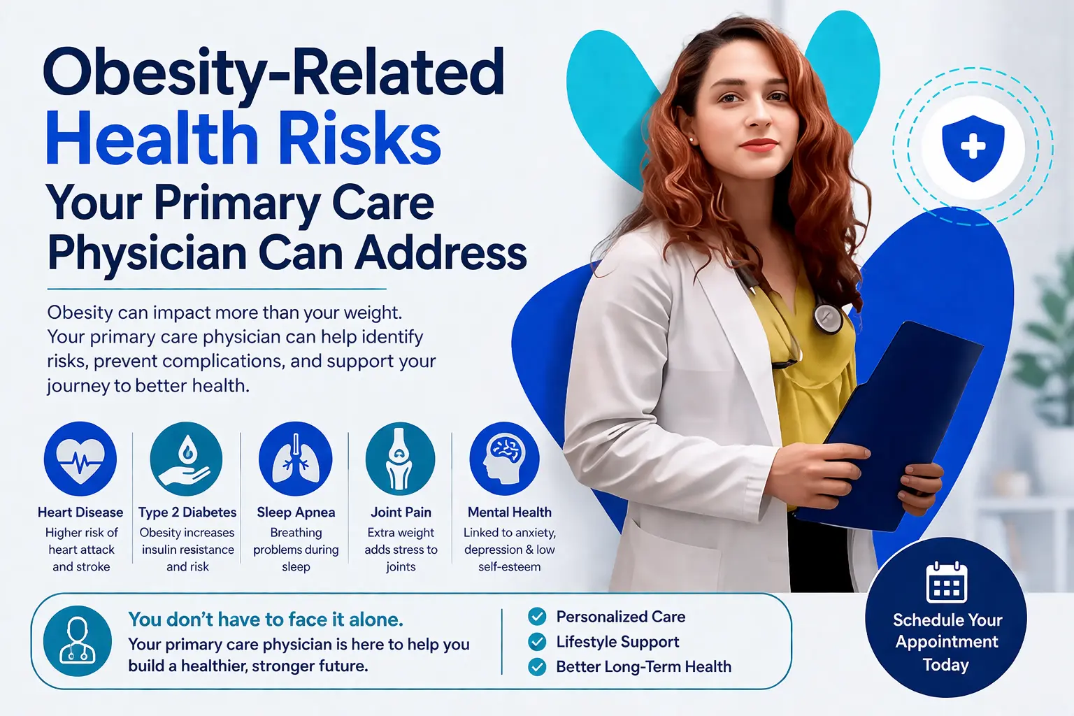 Obesity-Related Health Risks Your Primary Care Physician Can Address